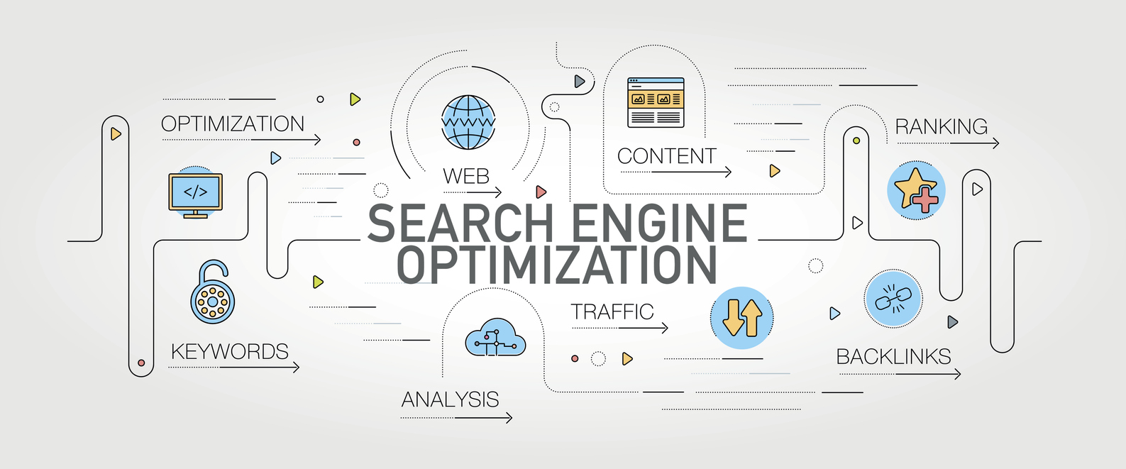 Illustration of different elements of SEO - optimization, keywords, web, analysis, content, traffic, backlinks, ranking.